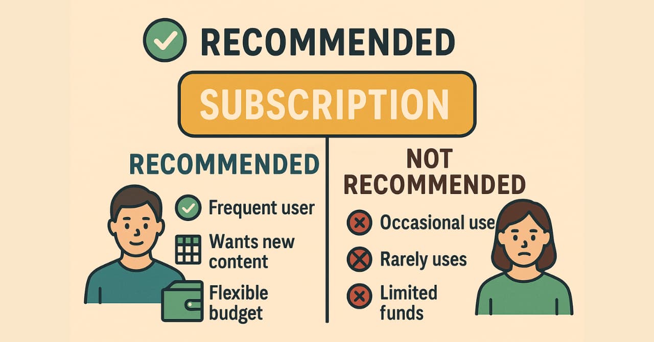 FANZAのサブスクをおすすめできる人とできない人