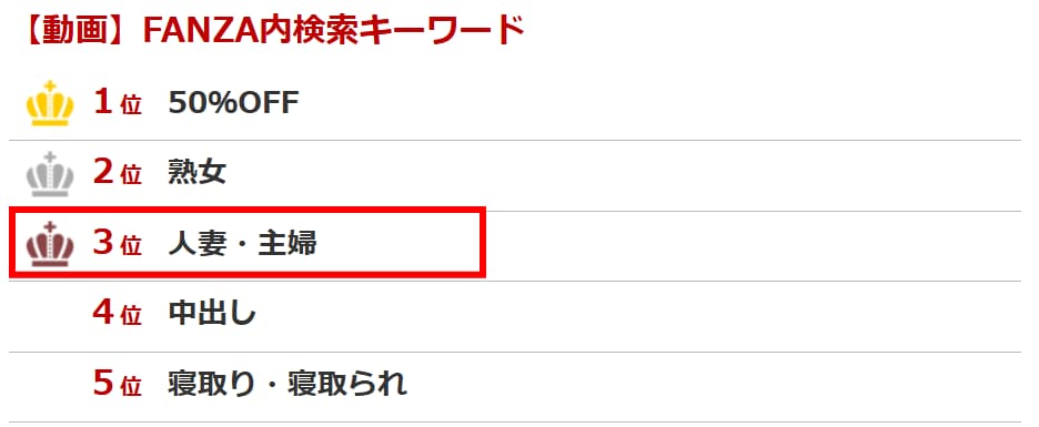 FANZA内の検索キーワード