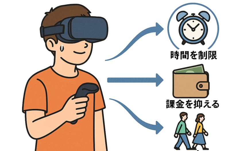 ハマり過ぎないための対策